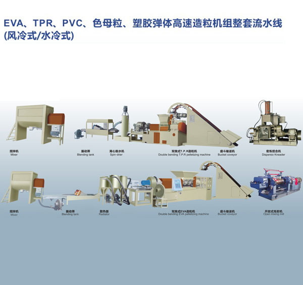 EVA,TPR,PVC,色母粒、塑膠彈性體高速造粒機組整套流水線（風冷式、水冷式）